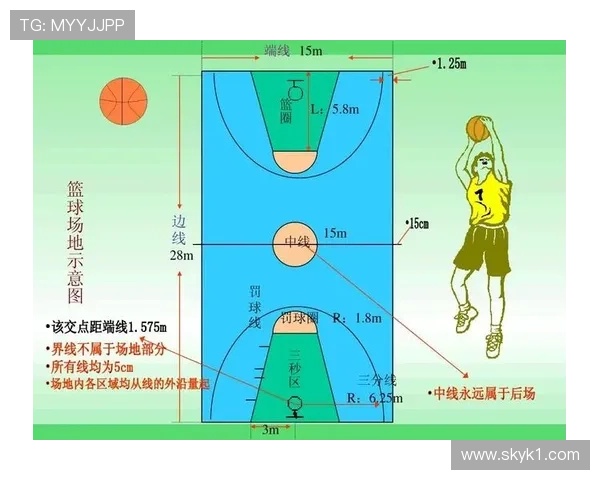 全面解析篮球运动中的球权交替规则定义与具体执行流程详解