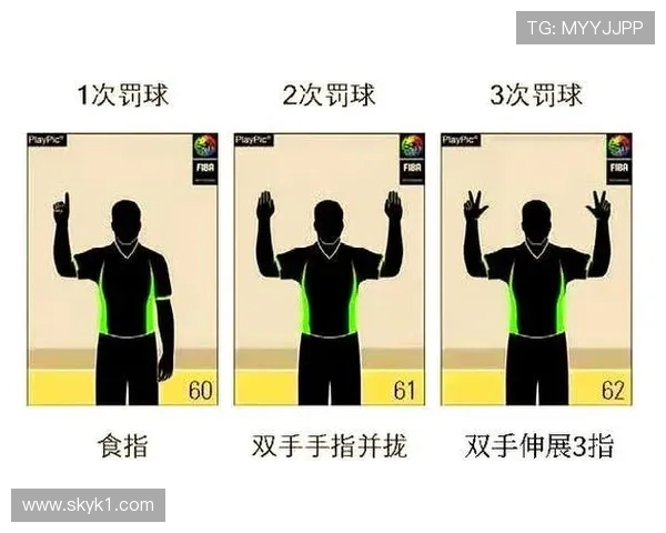 技术犯规和违体犯规区别：篮球规则中的界定与解析