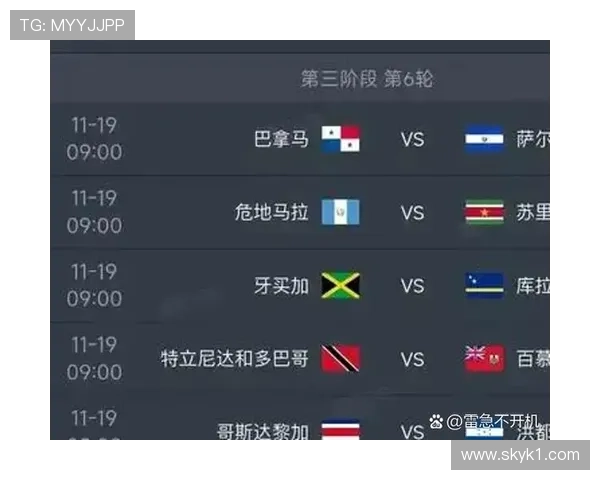2026世界杯48支球队如何分配到12个小组每组4队 2026世界杯48支球队如何分配到12个小组每组4队