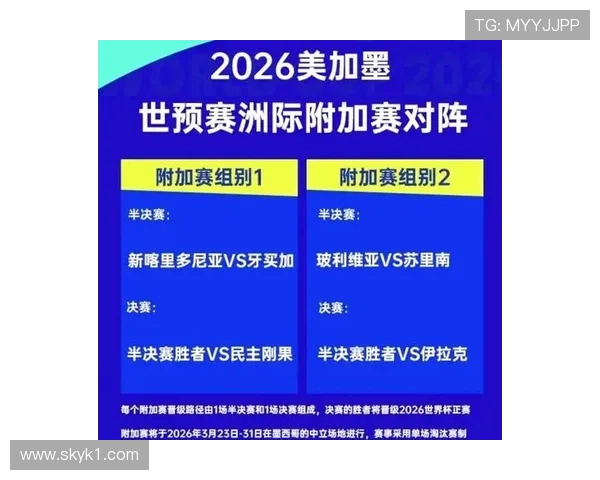 2026世界杯48队参赛如何分组及晋级规则详解 2026世界杯48队参赛如何分组及晋级规则详解