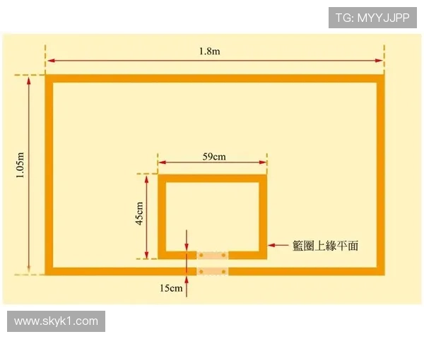 篮球持球启动规则详解:如何判断是否合法? 篮球持球启动规则详解:如何判断是否合法?