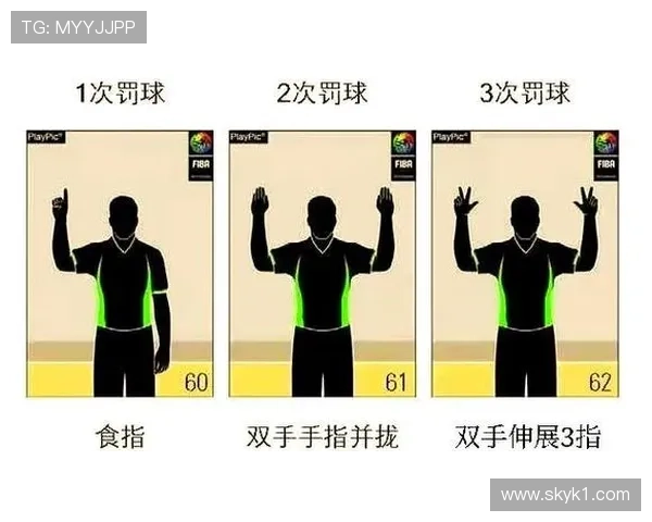 篮球规则中无球犯规的定义解析与裁判判罚尺度说明