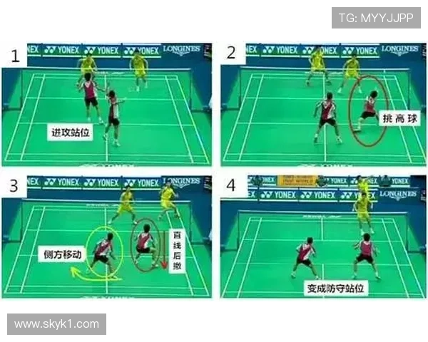 篮球防守站位规则究竟如何判定合法防守位置与阻挡犯规区别