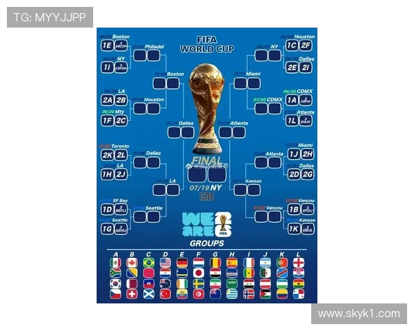 2026世界杯最新12组分组规则解析