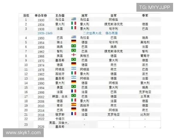 2026世界杯加拿大队能否延续黑马传奇 枫叶军团阵容分析与晋级前景