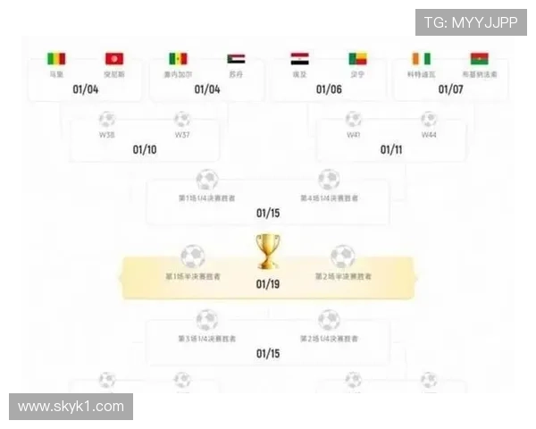 2026世界杯48队赛制会不会增加无关紧要比赛