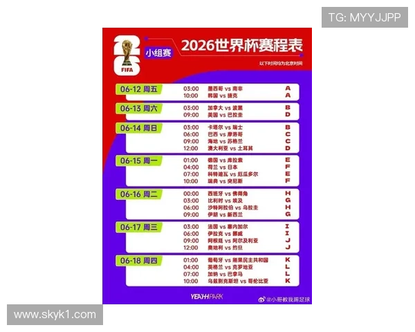 2026美加墨世界杯卡塔尔队赛程分析与出线前景预测