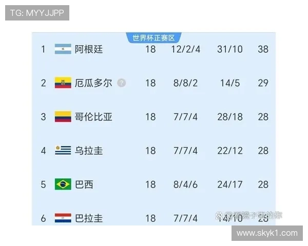 2026世界杯最有希望出线的黑马球队预测