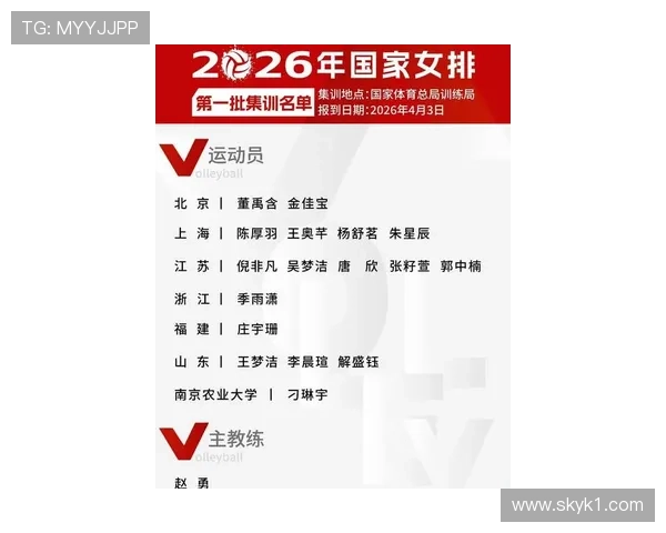 中国女足集训名单公布多位新人入选有望重塑战术体系