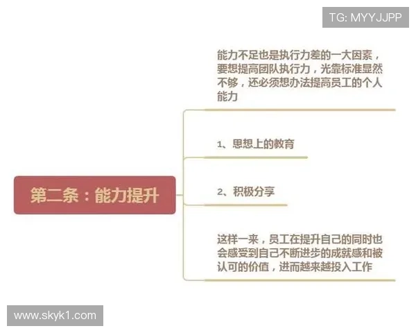 世界杯小组赛团队执行力能否决定胜负